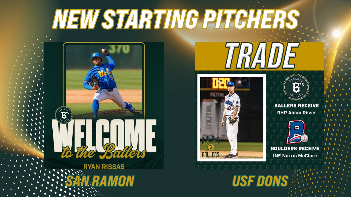 New Starting Pitchers: Ryan Rissas and Aidan Risse